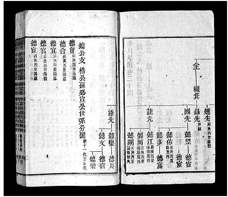 [下载][余氏族谱_30卷首末各1卷_太湖县余氏五修族谱_太湖县余氏族谱]安徽.余氏家谱_二十一.pdf