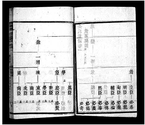 [下载][余氏族谱_30卷首末各1卷_太湖县余氏族谱]安徽.余氏家谱_二.pdf