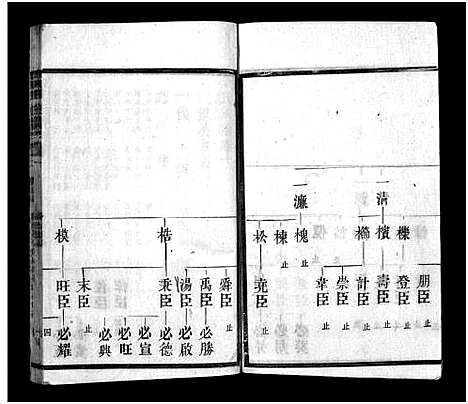 [下载][余氏族谱_30卷首末各1卷_太湖县余氏族谱]安徽.余氏家谱_二.pdf