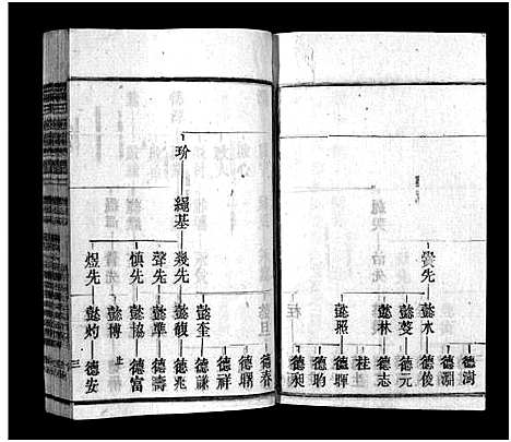 [下载][余氏族谱_30卷首末各1卷_太湖县余氏族谱]安徽.余氏家谱_六.pdf