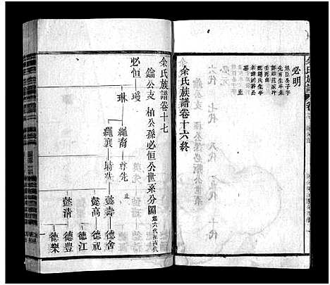 [下载][余氏族谱_30卷首末各1卷_太湖县余氏族谱]安徽.余氏家谱_九.pdf