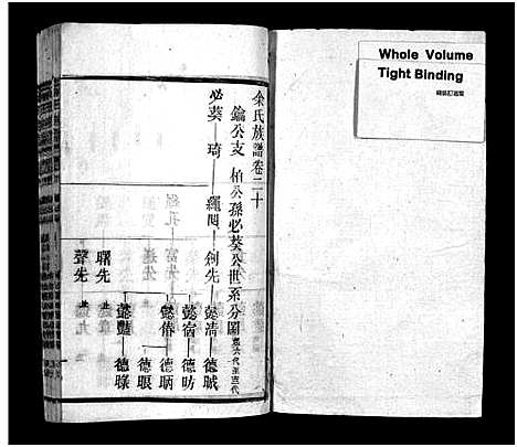 [下载][余氏族谱_30卷首末各1卷_太湖县余氏族谱]安徽.余氏家谱_十.pdf