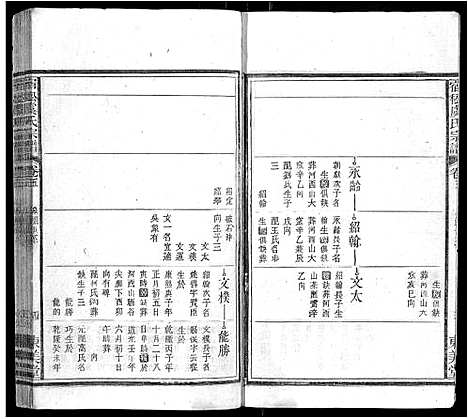 [下载][宿松虞氏宗谱]安徽.宿松虞氏家谱_二.pdf