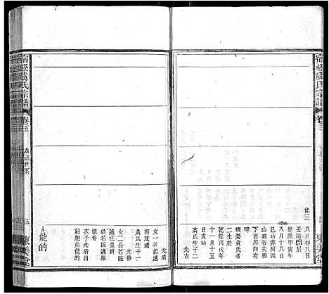 [下载][宿松虞氏宗谱]安徽.宿松虞氏家谱_二.pdf