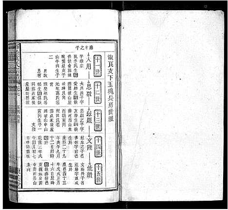 [下载][宿松虞氏宗谱]安徽.宿松虞氏家谱_三.pdf