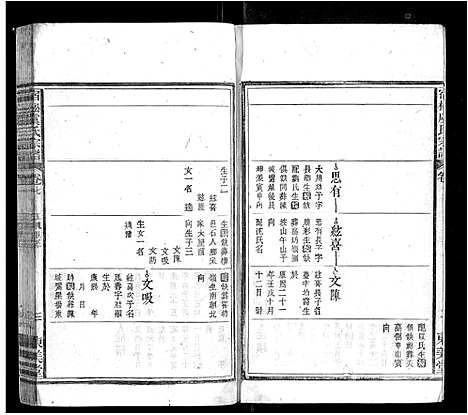 [下载][宿松虞氏宗谱]安徽.宿松虞氏家谱_三.pdf