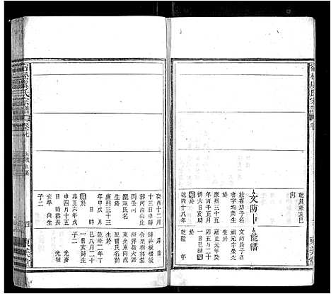 [下载][宿松虞氏宗谱]安徽.宿松虞氏家谱_三.pdf