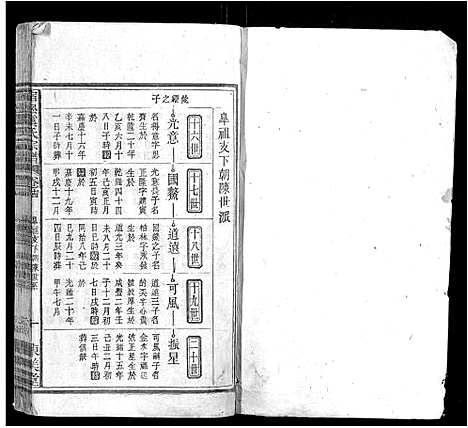 [下载][宿松虞氏宗谱]安徽.宿松虞氏家谱_五.pdf