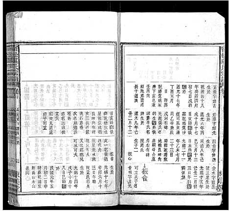 [下载][宿松虞氏宗谱]安徽.宿松虞氏家谱_五.pdf