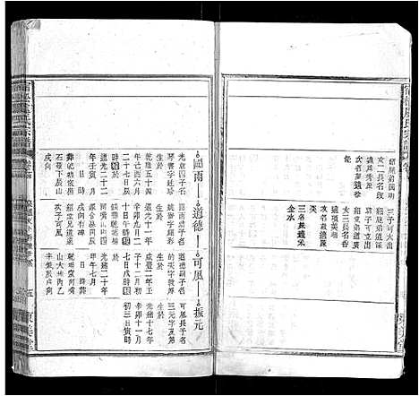 [下载][宿松虞氏宗谱]安徽.宿松虞氏家谱_五.pdf