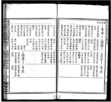 [下载][宿松虞氏宗谱]安徽.宿松虞氏家谱_七.pdf