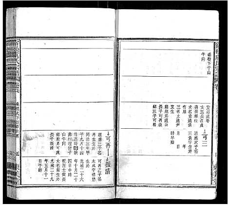 [下载][宿松虞氏宗谱]安徽.宿松虞氏家谱_八.pdf