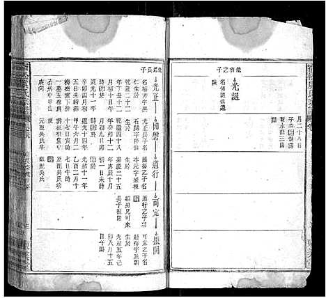 [下载][宿松虞氏宗谱]安徽.宿松虞氏家谱_二十一.pdf