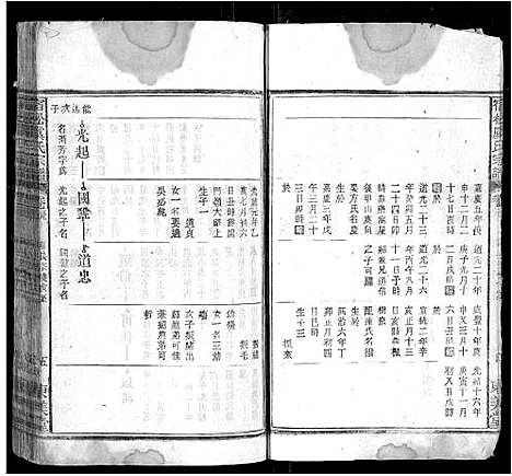 [下载][宿松虞氏宗谱]安徽.宿松虞氏家谱_二十一.pdf