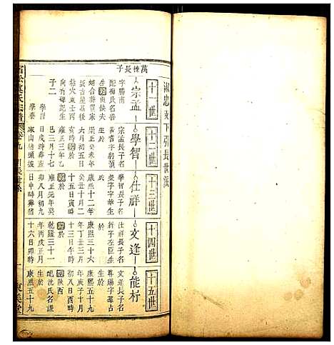 [下载][宿松虞氏宗谱]安徽.宿松虞氏家谱_四.pdf