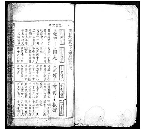 [下载][宿松虞氏宗谱]安徽.宿松虞氏家谱_二.pdf