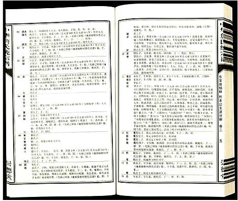 [下载][中华詹氏统宗谱]安徽.中华詹氏统家谱_二.pdf