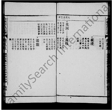 [下载][合明章氏家乘_章氏家乘]安徽.合明章氏家乘章氏家乘_四.pdf