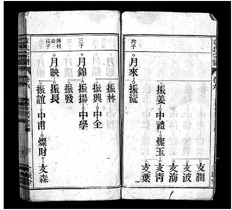 [下载][章氏宗谱_12卷首末各1卷_怀宁章氏四修宗谱]安徽.章氏家谱_七.pdf