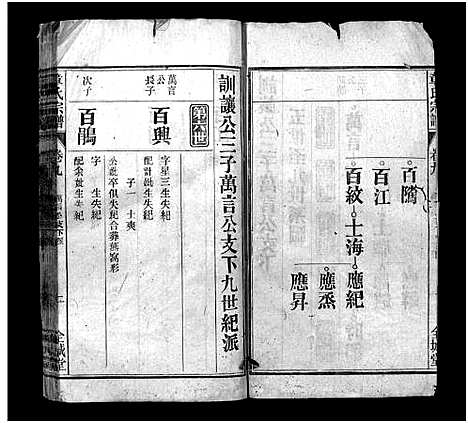 [下载][章氏宗谱_12卷首末各1卷_怀宁章氏四修宗谱]安徽.章氏家谱_十.pdf