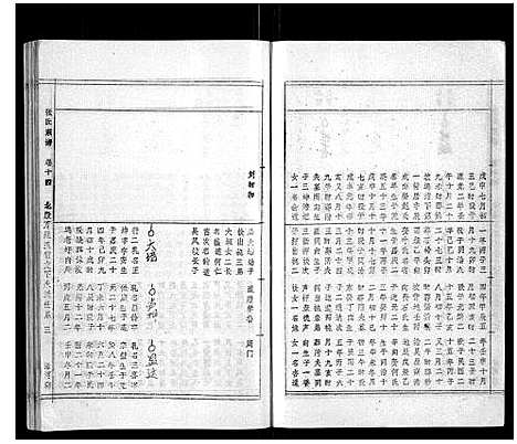 [下载][张氏千六公七修族谱_34卷]安徽.张氏千六公七修家谱_六.pdf