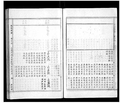 [下载][张氏千六公七修族谱_34卷]安徽.张氏千六公七修家谱_六.pdf