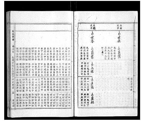 [下载][张氏千六公七修族谱_34卷]安徽.张氏千六公七修家谱_六.pdf