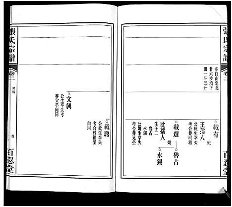 [下载][张氏宗谱]安徽.张氏家谱_二.pdf