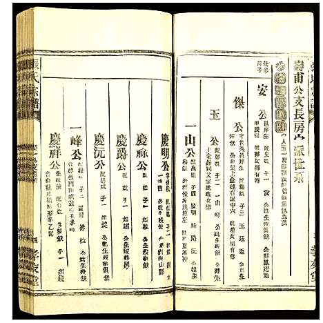 [下载][张氏宗谱]安徽.张氏家谱_二.pdf