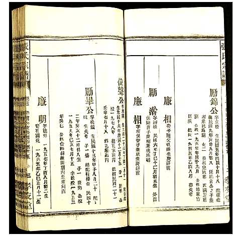 [下载][张氏宗谱]安徽.张氏家谱_四.pdf