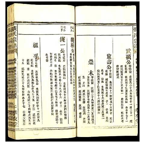 [下载][张氏宗谱]安徽.张氏家谱_六.pdf