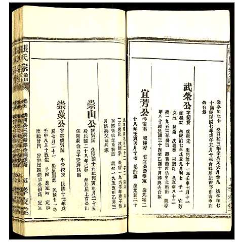 [下载][张氏宗谱]安徽.张氏家谱_六.pdf