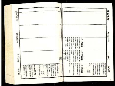 [下载][张氏宗谱]安徽.张氏家谱_四.pdf