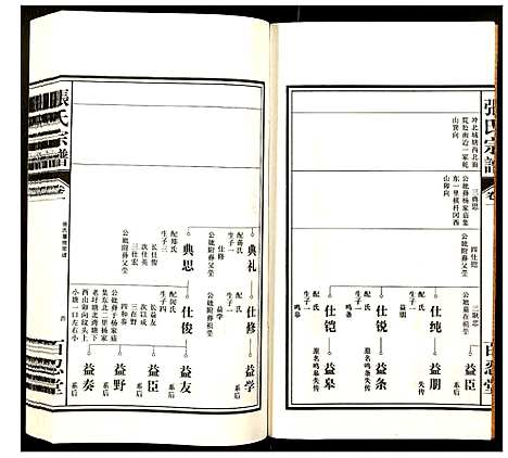 [下载][张氏宗谱]安徽.张氏家谱_一.pdf