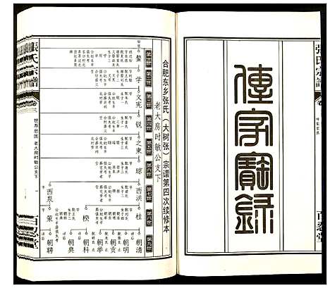 [下载][张氏宗谱]安徽.张氏家谱_三.pdf