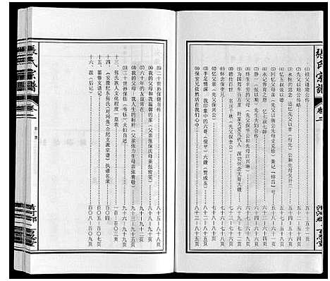 [下载][张氏宗谱]安徽.张氏家谱_二.pdf