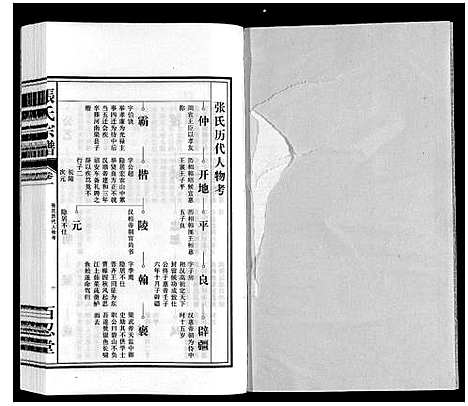 [下载][张氏宗谱]安徽.张氏家谱_一.pdf