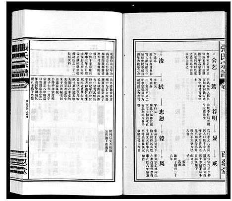 [下载][张氏宗谱]安徽.张氏家谱_一.pdf