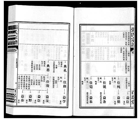 [下载][张氏宗谱]安徽.张氏家谱_一.pdf