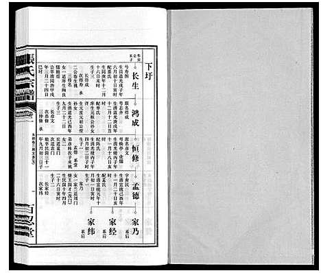 [下载][张氏宗谱]安徽.张氏家谱_二.pdf