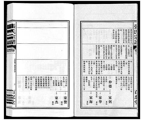 [下载][张氏宗谱]安徽.张氏家谱_二.pdf