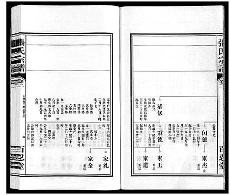 [下载][张氏宗谱]安徽.张氏家谱_二.pdf