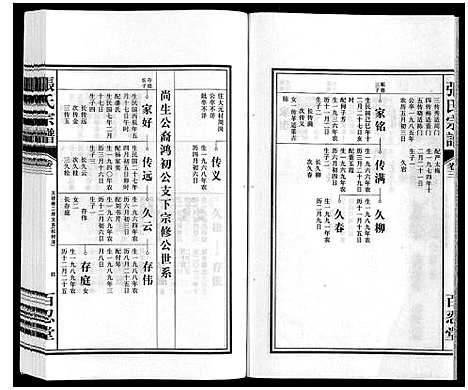 [下载][张氏宗谱]安徽.张氏家谱_三.pdf