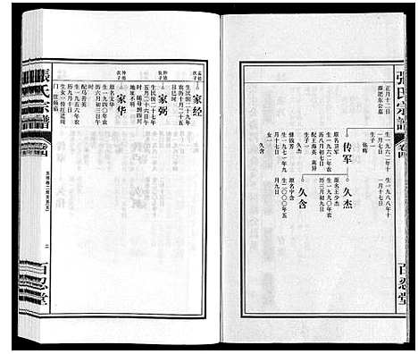 [下载][张氏宗谱]安徽.张氏家谱_四.pdf