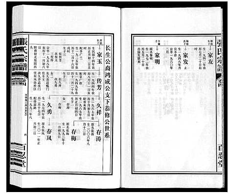 [下载][张氏宗谱]安徽.张氏家谱_四.pdf