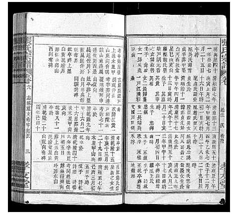 [下载][张氏宗谱_32卷首3卷]安徽.张氏家谱_五.pdf