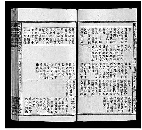 [下载][张氏宗谱_32卷首3卷]安徽.张氏家谱_十.pdf