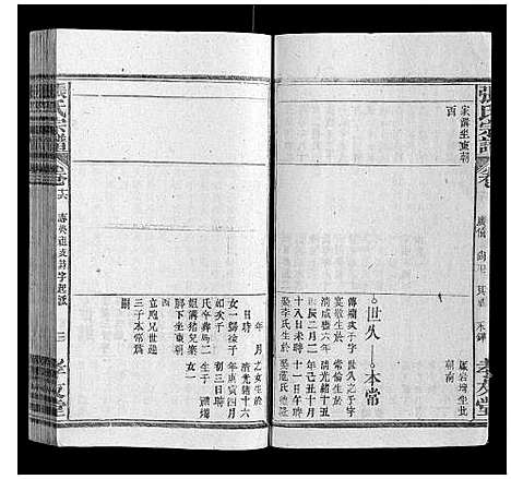 [下载][张氏宗谱_32卷首3卷]安徽.张氏家谱_十.pdf