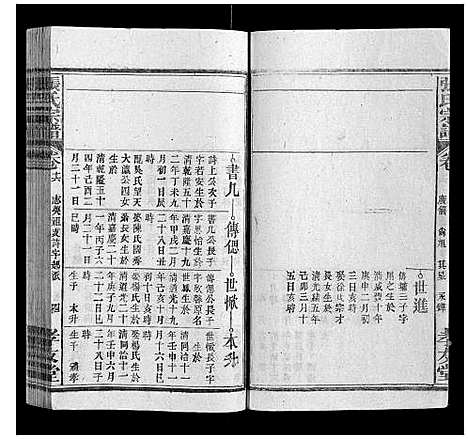 [下载][张氏宗谱_32卷首3卷]安徽.张氏家谱_十.pdf