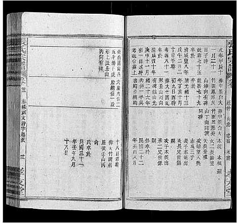 [下载][张氏宗谱_32卷首3卷]安徽.张氏家谱_十八.pdf